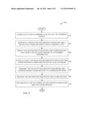 DATA TRANSFER OPTIMIZATION THROUGH DESTINATION ANALYTICS AND DATA     DE-DUPLICATION diagram and image