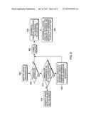 MANAGING CONTENT ITEM SYNDICATION BY MAINTAINING REFERENTIAL INTEGRITY     BETWEEN REMOTE OR ISOLATED SYSTEMS diagram and image