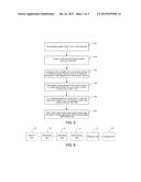 METHOD AND DEVICE FOR FILTERING SYSTEM EVENTS, TERMINAL, AND STORAGE     MEDIUM diagram and image