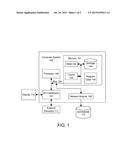 TRANSFORMING TIMESERIES AND NON-RELATIONAL DATA TO RELATIONAL FOR COMPLEX     AND ANALYTICAL QUERY PROCESSING diagram and image