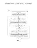 IDENTIFYING RELATIONSHIPS AMONG WORDS IN SEMANTIC WEB diagram and image