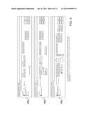 Automated Design Enablers Methodology diagram and image