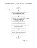 CONTROLLING HEALTH SCREENING VIA ENTERTAINMENT EXPERIENCES diagram and image