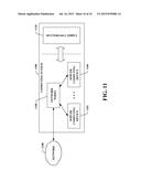 USING SENSORS AND DEMOGRAPHIC DATA TO AUTOMATICALLY ADJUST MEDICATION     DOSES diagram and image