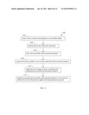PRIVACY-BASED DEGRADATION OF ACTIVITY SIGNALS AND AUTOMATIC ACTIVATION OF     PRIVACY MODES diagram and image