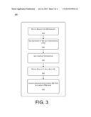 SYNCHRONIZED VIRTUAL TRUSTED PLATFORM MODULES (VTPM) AND VIRTUAL MACHINE     (VM) ROLLBACKS diagram and image