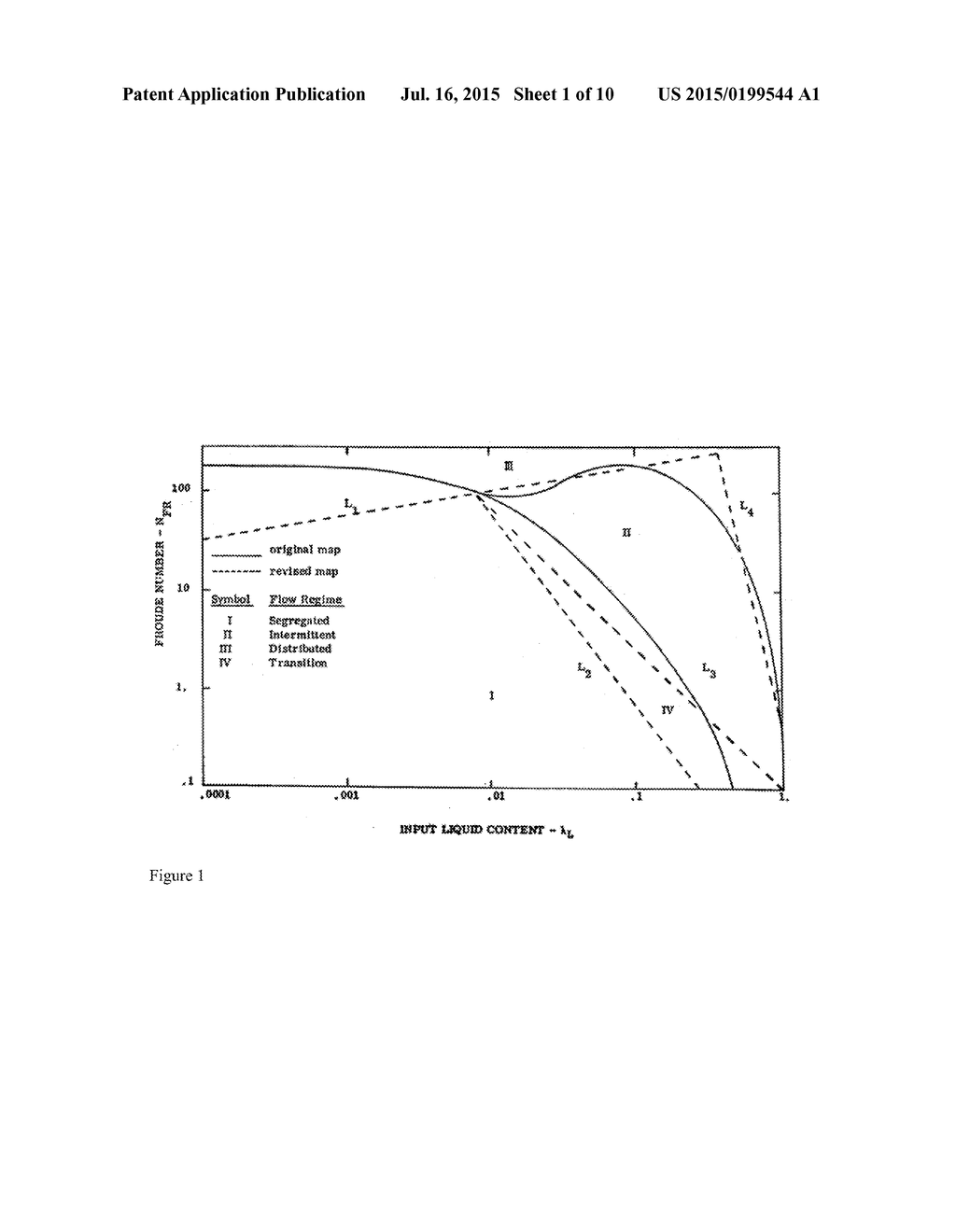 MODIFIED BEGGS & BRILL MULTIPHASE FLOW CORRELATION WITH FUZZY LOGIC FLOW     REGIME PREDICTION - diagram, schematic, and image 02