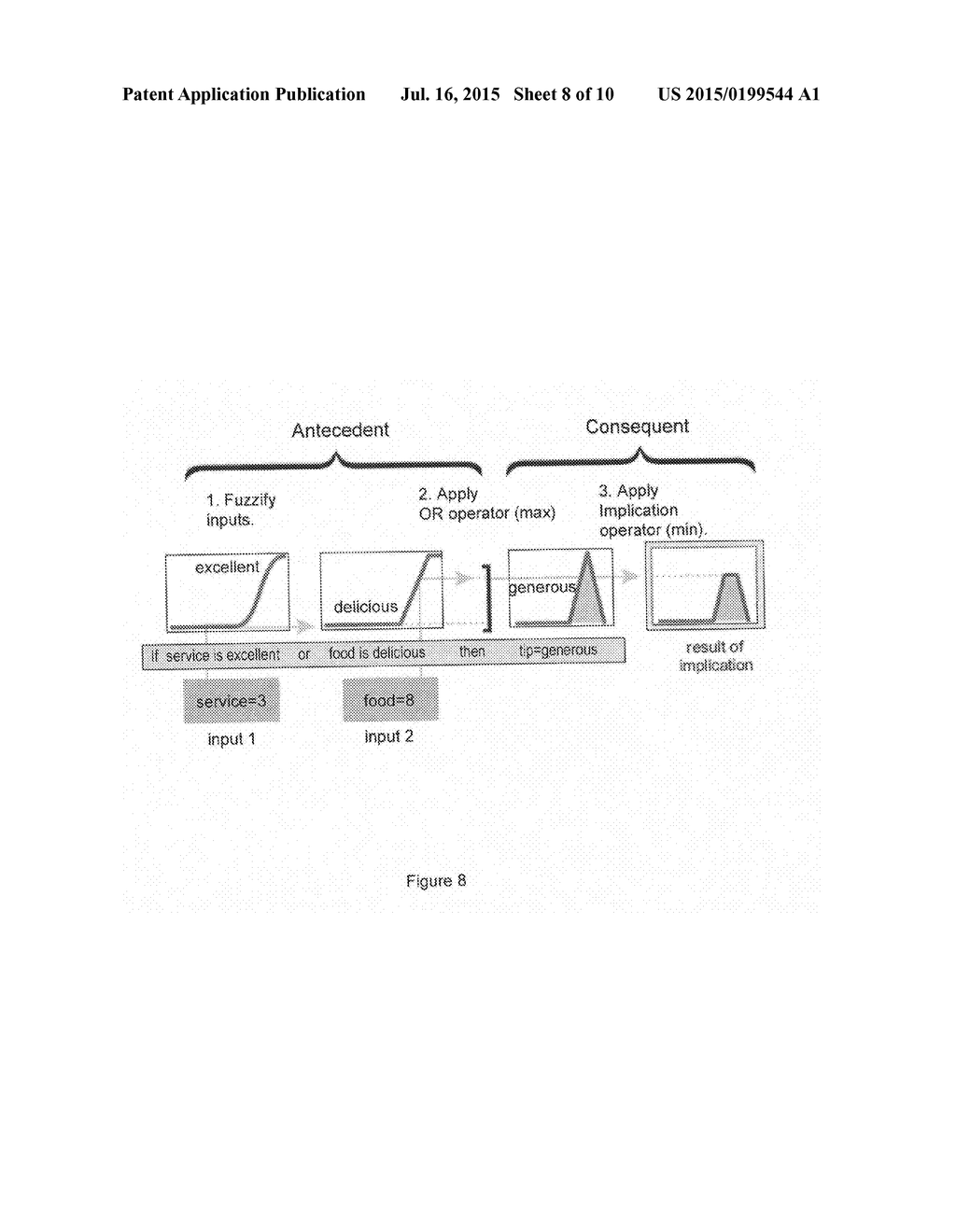 MODIFIED BEGGS & BRILL MULTIPHASE FLOW CORRELATION WITH FUZZY LOGIC FLOW     REGIME PREDICTION - diagram, schematic, and image 09