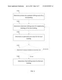 Systems and Methods for Refining Building Alignment in an Aerial Image diagram and image