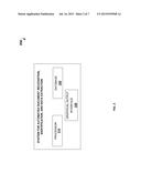 AUTOMATED DOCUMENT RECOGNITION, IDENTIFICATION, AND DATA EXTRACTION diagram and image