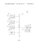 AUTOMATED DOCUMENT RECOGNITION, IDENTIFICATION, AND DATA EXTRACTION diagram and image