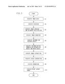 IMAGE PROCESSING APPARATUS AND IMAGE PROCESSING METHOD diagram and image