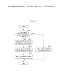 INFORMATION PROCESSING APPARATUS, INFORMATION PROCESSING METHOD, AND     STORAGE MEDIUM diagram and image