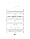 CHANGE CONVERGENCE RISK MAPPING diagram and image