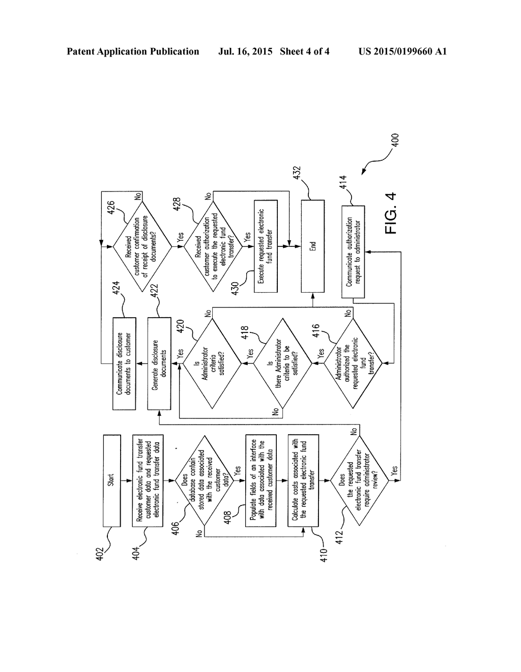 COMMUNICATION NETWORK FOR COLLECTING DATA AND EXECUTING ELECTRONIC     TRANSACTION SERVICES - diagram, schematic, and image 05