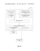 CLOUD-BASED POINT-OF-SALE PLATFORM diagram and image