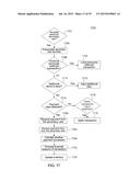 CLOUD-BASED POINT-OF-SALE PLATFORM diagram and image