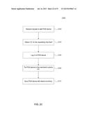 CLOUD-BASED POINT-OF-SALE PLATFORM diagram and image