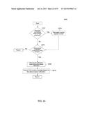 CLOUD-BASED POINT-OF-SALE PLATFORM diagram and image