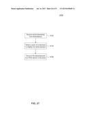 MULTI-MODE POINT-OF-SALE DEVICE diagram and image