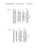 INTEGRATING MOBILE PAYMENT APPLICATION WITH OTHER MOBILE APPLICATIONS     WHILE PREVENTING SECURITY EXPOSURES diagram and image