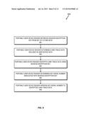 SYSTEMS AND METHODS FOR MERCHANT MOBILE ACCEPTANCE diagram and image