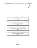 SYSTEMS AND METHODS FOR MERCHANT MOBILE ACCEPTANCE diagram and image