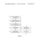 SYSTEM AND METHOD TO CONTROL ON-DEMAND MARKETING CAMPAIGNS AND     PERSONALIZED TRAJECTORIES IN HYPER-LOCAL DOMAINS diagram and image