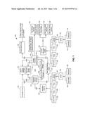 SYSTEMS AND METHODS FOR AUTOMATICALLY UPDATING DATA REPRESENTATIVE OF     INSURANCE RELATED INFORMATION diagram and image