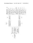 UNMANNED OPERATION MANAGEMENT APPARATUS FOR ACCEPTING MAIL AND CONTROL     METHOD THEREOF diagram and image