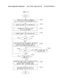 UNMANNED OPERATION MANAGEMENT APPARATUS FOR ACCEPTING MAIL AND CONTROL     METHOD THEREOF diagram and image