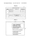 MANAGEMENT APPARATUS AND MANAGEMENT METHOD diagram and image