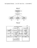 MANAGEMENT APPARATUS AND MANAGEMENT METHOD diagram and image