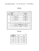 MANAGEMENT APPARATUS AND MANAGEMENT METHOD diagram and image