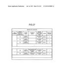 MANAGEMENT APPARATUS AND MANAGEMENT METHOD diagram and image