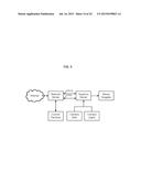 SYSTEM AND METHOD FOR MANAGING SPATIOTEMPORAL UNCERTAINTY diagram and image