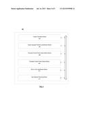 TRANSLATING CONTENT FOR LEARNING A LANGUAGE diagram and image