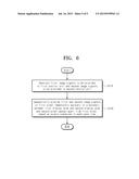 DISPLAY DEVICE AND OPERATING METHOD THEREOF diagram and image