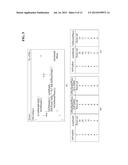 APPARATUS AND METHOD FOR ENCODING/DECODING MULTICHANNEL SIGNAL diagram and image