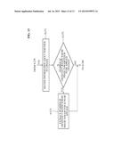 APPARATUS AND METHOD FOR ENCODING/DECODING MULTICHANNEL SIGNAL diagram and image