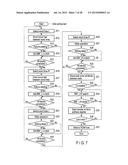 NON-VOLATILE SEMICONDUCTOR MEMORY DEVICE diagram and image