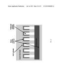 NANODEVICE ARRAYS FOR ELECTRICAL ENERGY STORAGE, CAPTURE AND MANAGEMENT     AND METHOD FOR THEIR FORMATION diagram and image