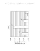 METHOD FOR MANUFACTURING SEMICONDUCTOR DEVICE, SUBSTRATE PROCESSING     APPARATUS AND NON-TRANSITORY COMPUTER-READABLE RECORDING MEDIUM diagram and image