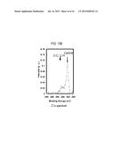 METHOD OF MANUFACTURING SEMICONDUCTOR DEVICE, METHOD OF PROCESSING     SUBSTRATE, SUBSTRATE PROCESSING APPARATUS AND COMPUTER-READABLE RECORDING     MEDIUM diagram and image