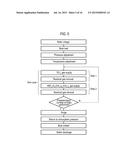 METHOD OF MANUFACTURING SEMICONDUCTOR DEVICE, METHOD OF PROCESSING     SUBSTRATE, SUBSTRATE PROCESSING APPARATUS AND COMPUTER-READABLE RECORDING     MEDIUM diagram and image