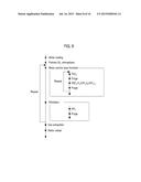 METHOD OF MANUFACTURING SEMICONDUCTOR DEVICE, METHOD OF PROCESSING     SUBSTRATE, SUBSTRATE PROCESSING APPARATUS AND COMPUTER-READABLE RECORDING     MEDIUM diagram and image