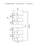 Fin Structure of Semiconductor Device diagram and image