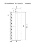 Fin Structure of Semiconductor Device diagram and image