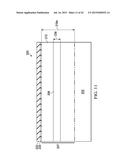 Fin Structure of Semiconductor Device diagram and image