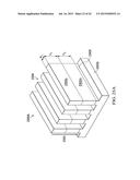 Fin Structure of Semiconductor Device diagram and image